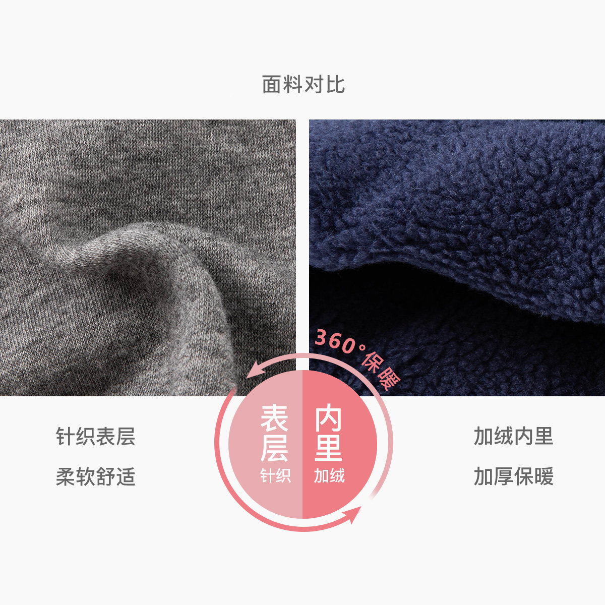 【商场同款】戴维贝拉女童打底裤女宝宝加绒裤婴儿裤子儿童冬装,淘宝优惠券,粉丝福利购,淘宝优惠卷