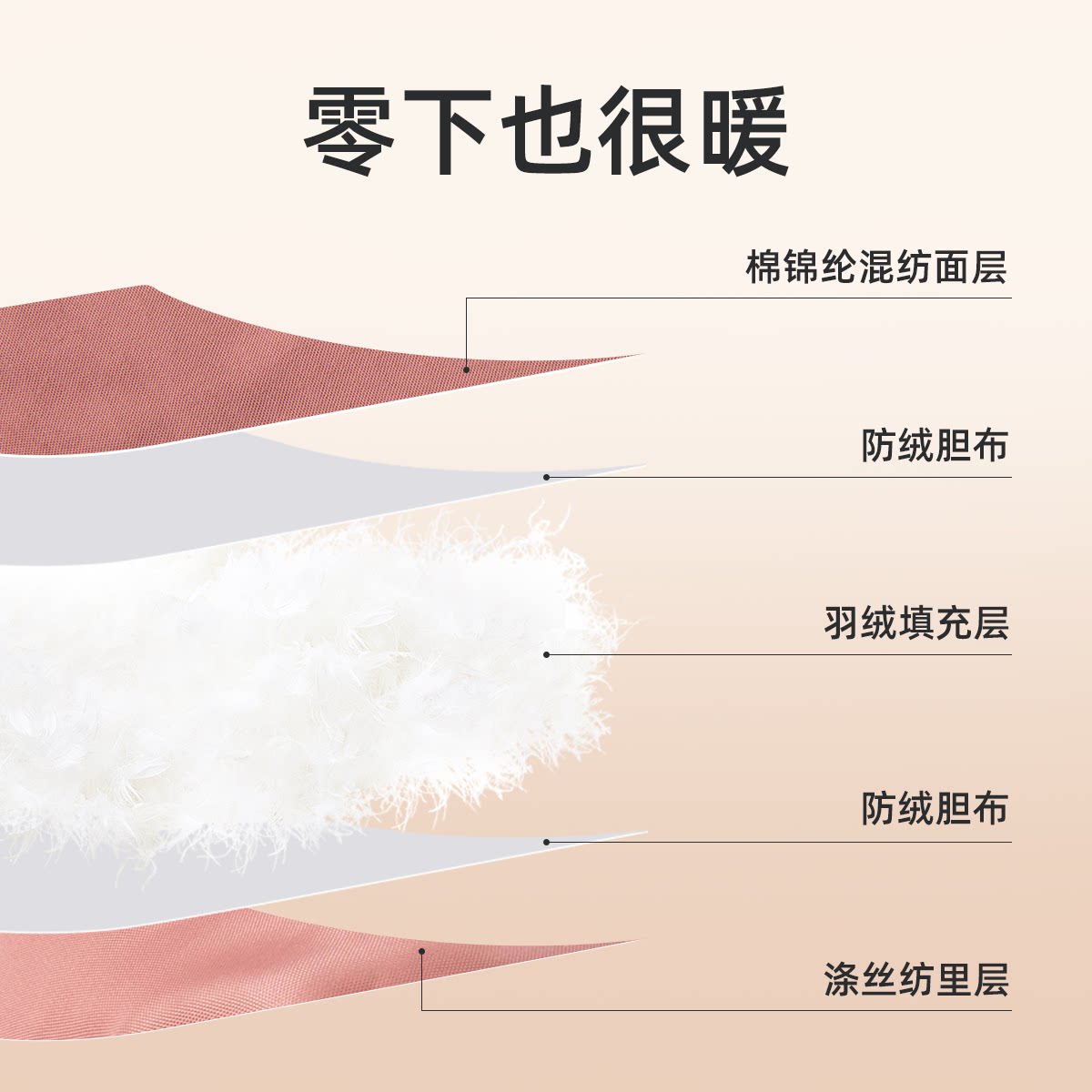 戴维贝拉儿童保暖裤子冬季童装男童滑雪裤女童羽绒裤冬装宝宝长裤