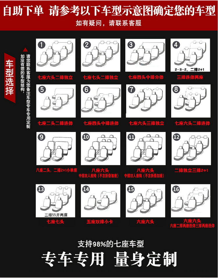 长安睿行M70/M80/M90/M60/S50V座套全包六七座专用汽车坐垫套皮革-图2