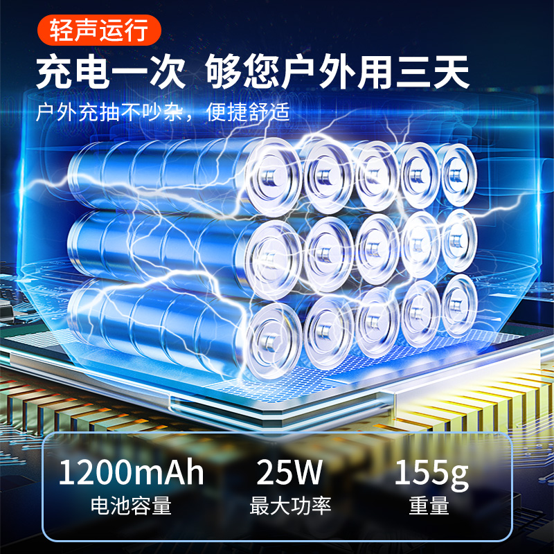 户外露营便携无线充气泵气垫床帐篷游泳圈抽气泵多功能电动打气泵 - 图1