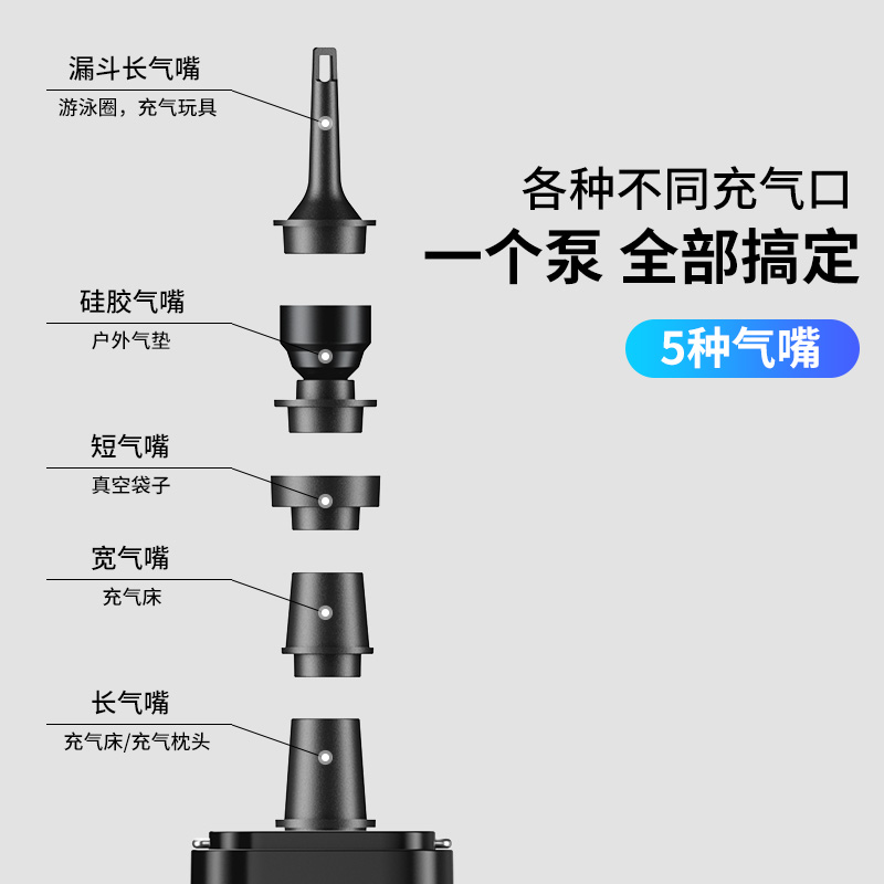 户外露营便携无线充气泵气垫床帐篷游泳圈抽气泵多功能电动打气泵 - 图3