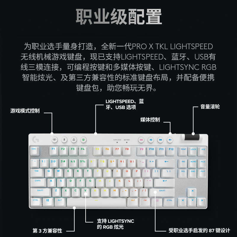 罗技GPRO X TKL无线机械键盘蓝牙三模RGB87键电竞游戏csgo - 图1