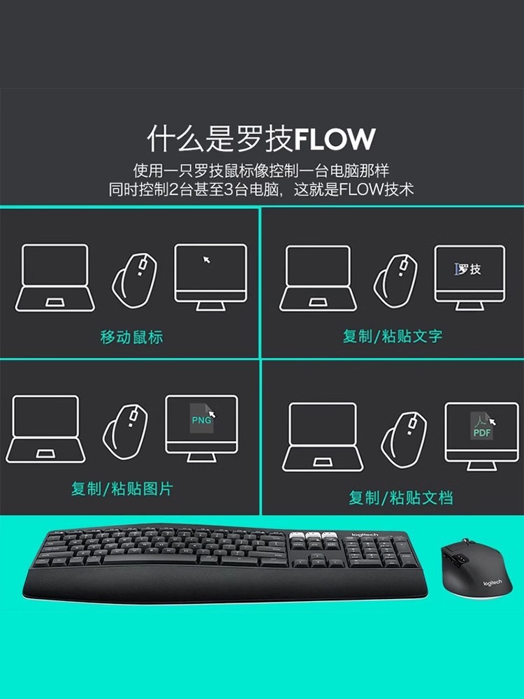 罗技MK850无线键盘鼠标套装蓝牙优联FLOW笔记本台式电脑M720 - 图0