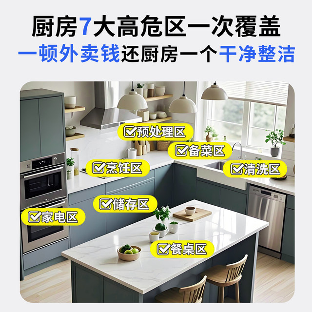 Kitchen pvc waterproof oil-proof transparent table mat