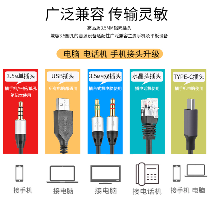 Hion/北恩FOR600D电脑手机电话头戴式耳机耳麦客服呼叫中心话务员 - 图2