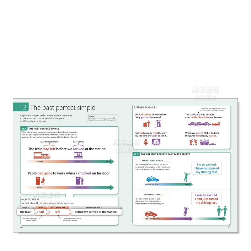 【现货】DK新视觉人人学英语：语法指南：一个全面的视觉参考 English for Everyone English Grammar Guide: A comprehensive vis - 图2