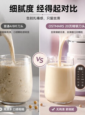 OSTMARS免滤豆浆机精钢刀头