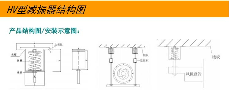 HV型吊式弹簧减振器 电机风机空调隔震减震弹簧减震器吊装减震器 - 图1