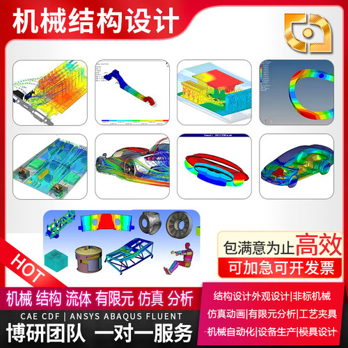 fluent ensight cfd post ‌cfd-post‌流体仿真分析后处理帮代做 - 图0