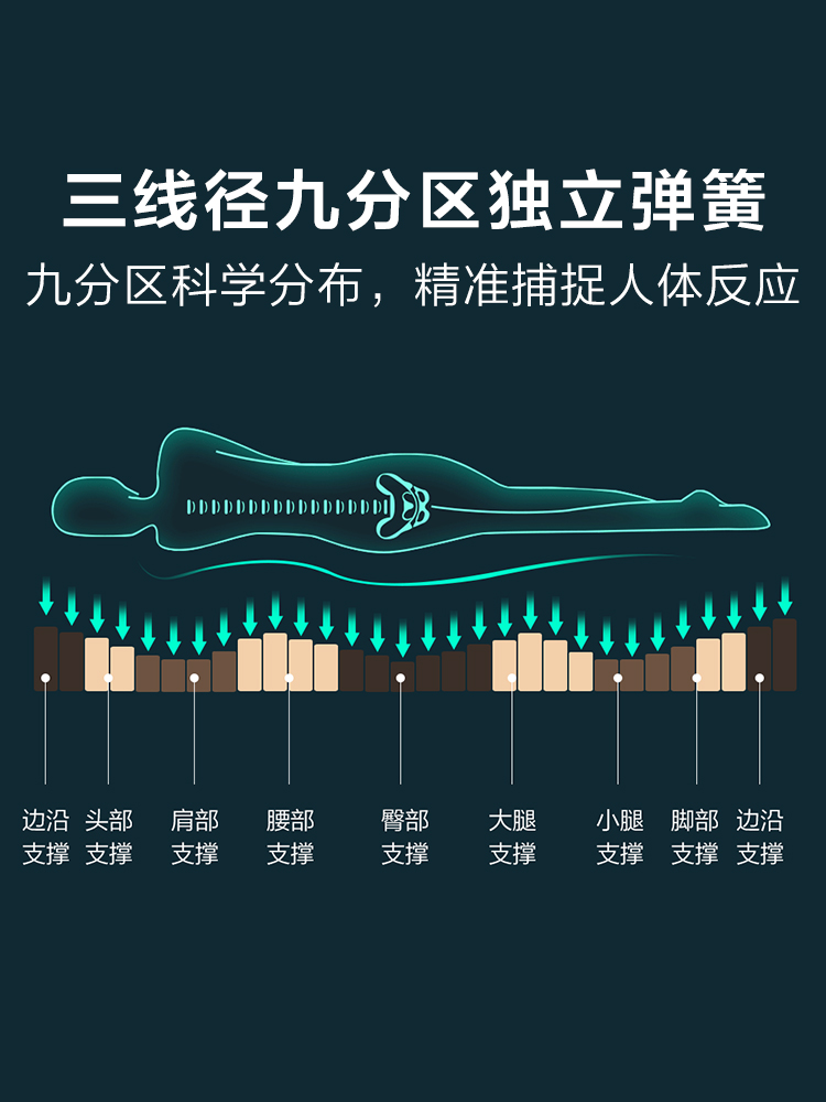 8H小金系列泰国乳胶床垫1.8m独袋弹簧天然黄麻偏硬护脊席梦思床垫