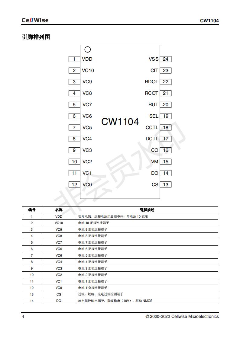 Cellwise赛微原装CW1104ALAS CW1104AFAS 7-10串锂电池保护芯片IC-图2