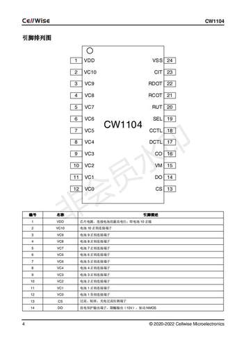 Cellwise赛微原装CW1104ALAS CW1104AFAS 7-10串锂电池保护芯片IC-图2