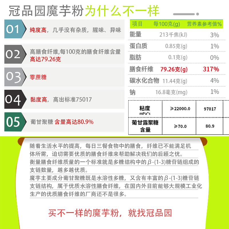 拍2有惊喜冠品园纯化白魔芋粉特级代餐低脂膳食纤维烘焙原料 - 图2