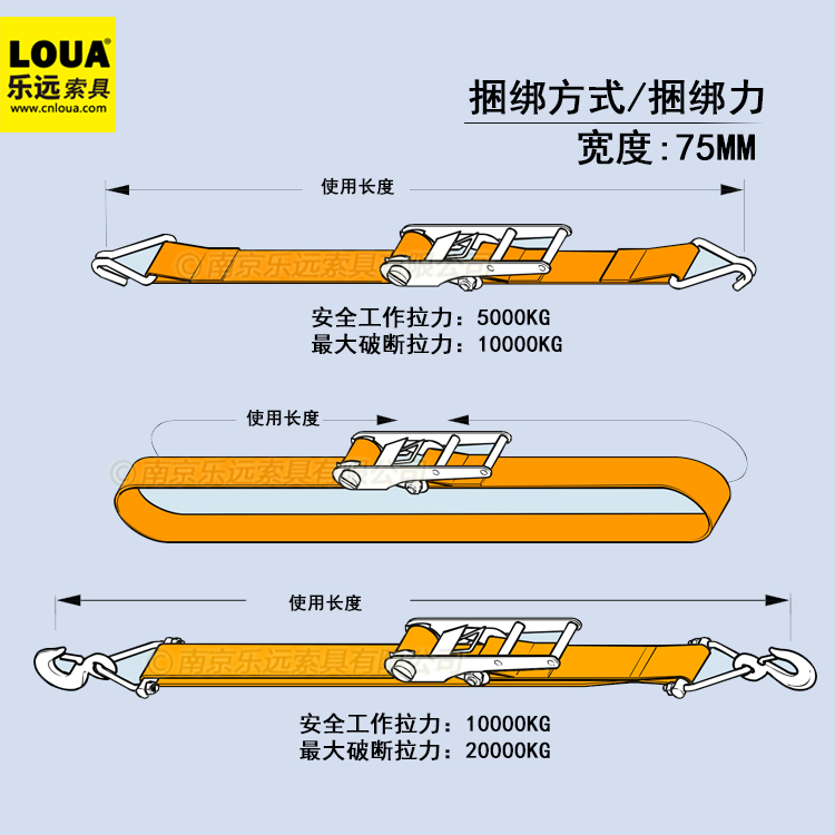 10/20吨重型捆绑器拉紧绳器75MM100宽紧固加宽船用飞机绑带系留带