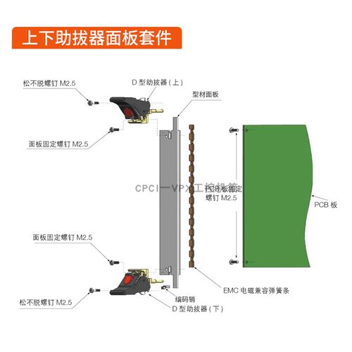 CPCI型材面板套件挡板定制3U6U4HP机箱前挡板板卡助拔器配件 - 图0
