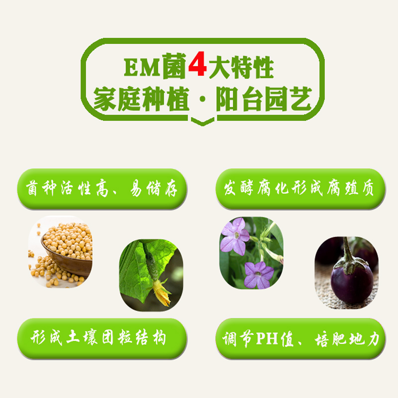 家庭EM腐熟菌剂阳台自制肥餐厨余沤肥桶菜园堆肥箱发酵微生物菌肥-图2