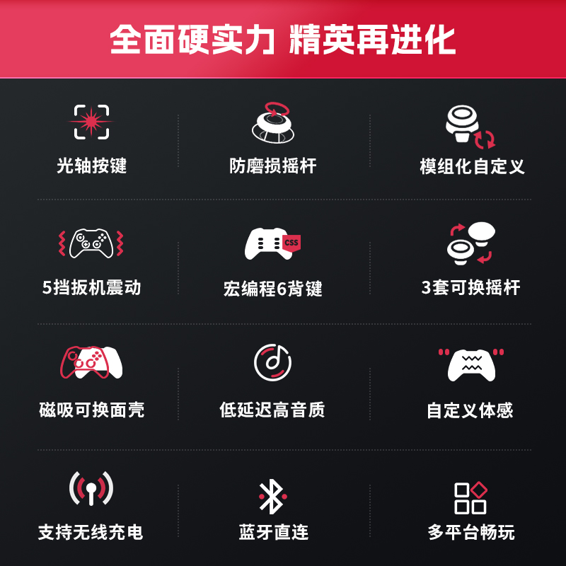 北通宙斯2代光轴精英二代游戏手柄二代xbox手柄prosteam电脑版ns无线蓝牙任天堂塞尔达国王之泪-第3张图片-提都小院