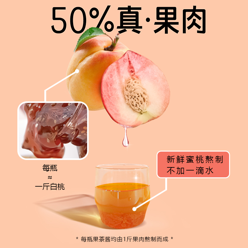 花圣食品旗舰店花圣蜜桃奇亚籽乌龙茶果酱290g*2瓶 冷泡果茶酱冲饮水果柚子酱1