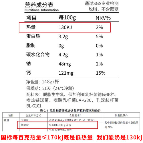 稀遇无蔗糖脱脂0蔗糖酸奶低脂0脂肪食品原味代餐发酵乳无添加健身 - 图0