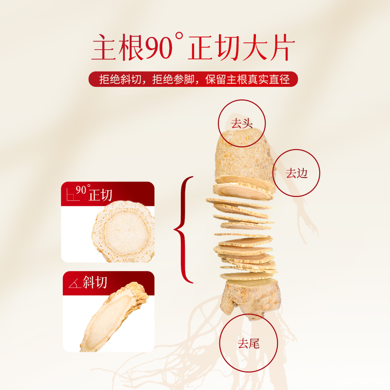 余仁生西洋参切片长白山原产花旗参50g含片滋补礼盒可泡茶