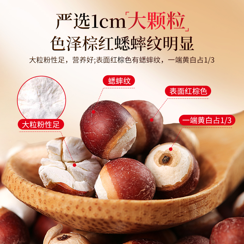 余仁生芡实新鲜肇庆欠实茨实红皮鸡头米干货圆润饱满口感粉糯官方