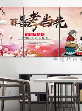 养老院敬老院装饰画关爱老人字画百善孝为先墙画尊老爱幼海报挂画
