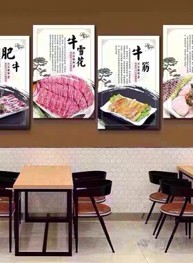 潮汕牛肉火锅店装饰画牛肉馆餐厅饭店背景墙壁画部位分解图挂画