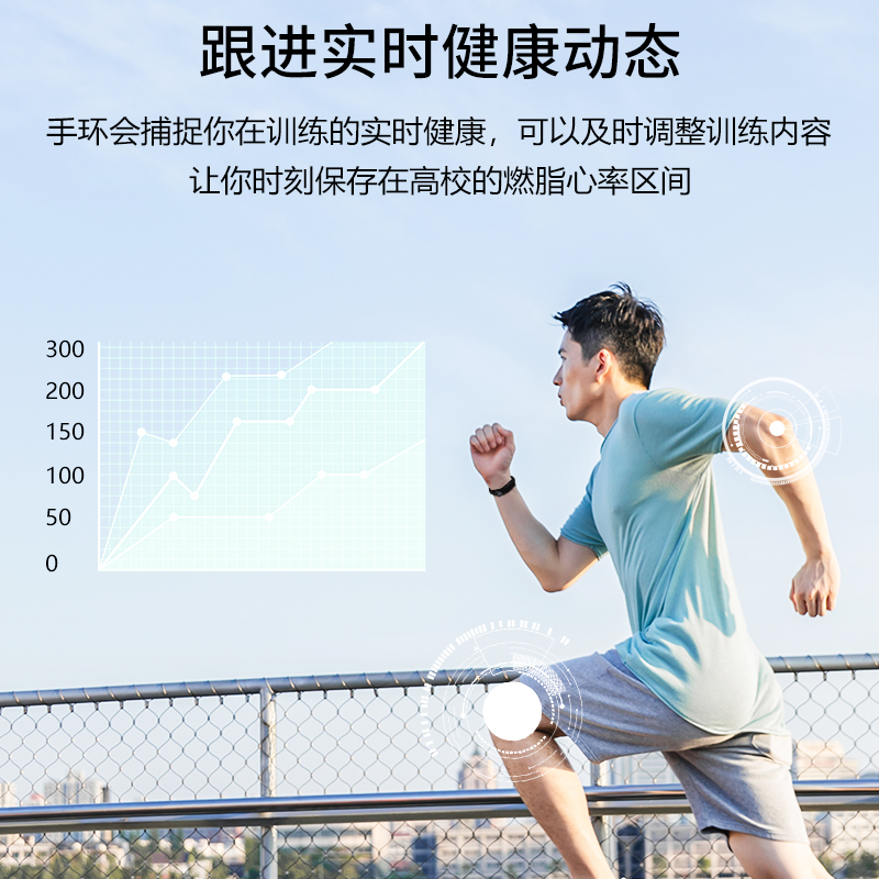 金星兴数码专营店小米手机适用智能手环6跑步运动健康血压心率自律学生太空人黑科技电子手表5男生女防水适用安卓华为荣耀oppo0