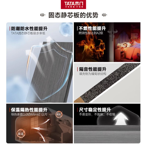 TATA木门卧室门室内门房间门房门套装门木门简约风套装门Z001 - 图2