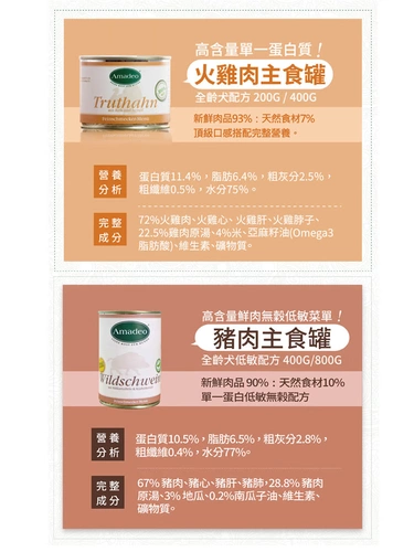 Германская консервированная говядина из говядины с говядиной баранины в Амандео без вальте свежего мяса для горшки для горшки с основным закусок мокрой пищи