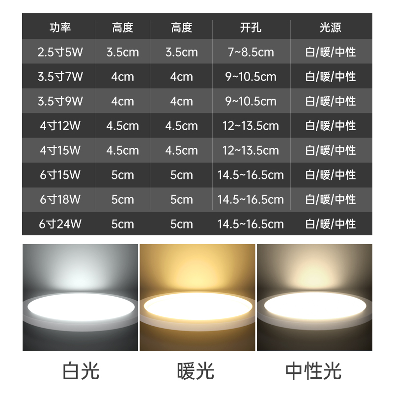 商用4寸嵌入式led筒灯9W12W天花洞灯6寸15w射灯16cm开孔灯吊顶灯-图2