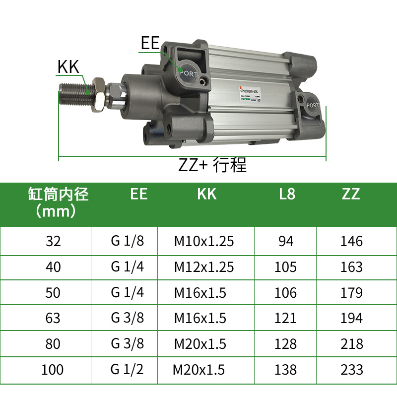 翊云气动SMC型标准气缸CP96SDB63/CP96SB63-600/700/800/900/1000-图1