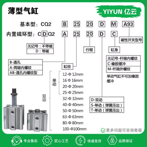 薄型气缸CDQ2A32-15-20-25-30-35-40-45-50-75-100-150DZ DMZ DCZ - 图0