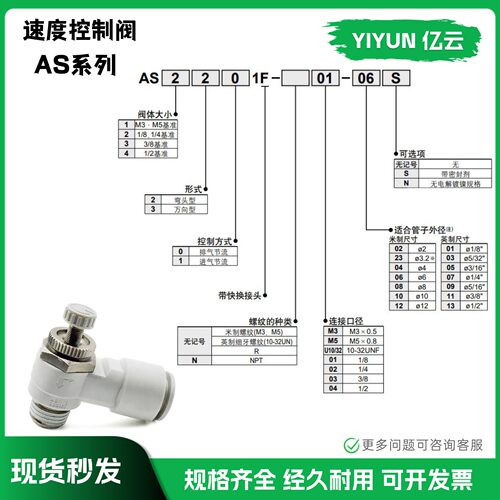 同SMC型调速阀调压阀气管接头AS4201F AS4211F-04-10SA/12SA适配 - 图2