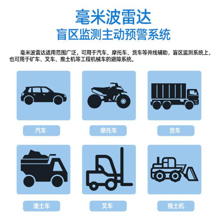 BSD盲区监测77Ghz微米雷达盲点预警变道并线辅助系统汽客车货车载