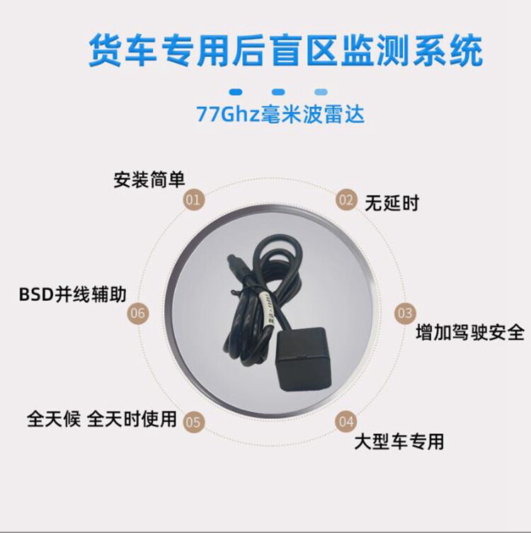 BSD盲区监测77Ghz微米雷达盲点预警变道并线辅助系统汽客车货车载