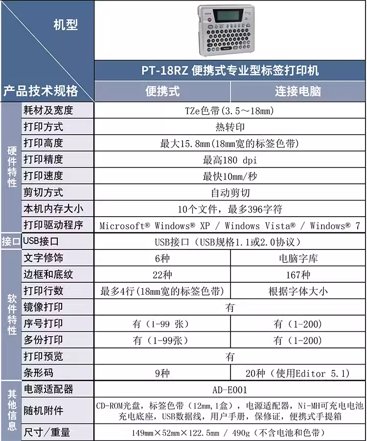 标签 机PT-18Rz小型手持便携机房电力通信线缆电脑标签打印机 - 图0