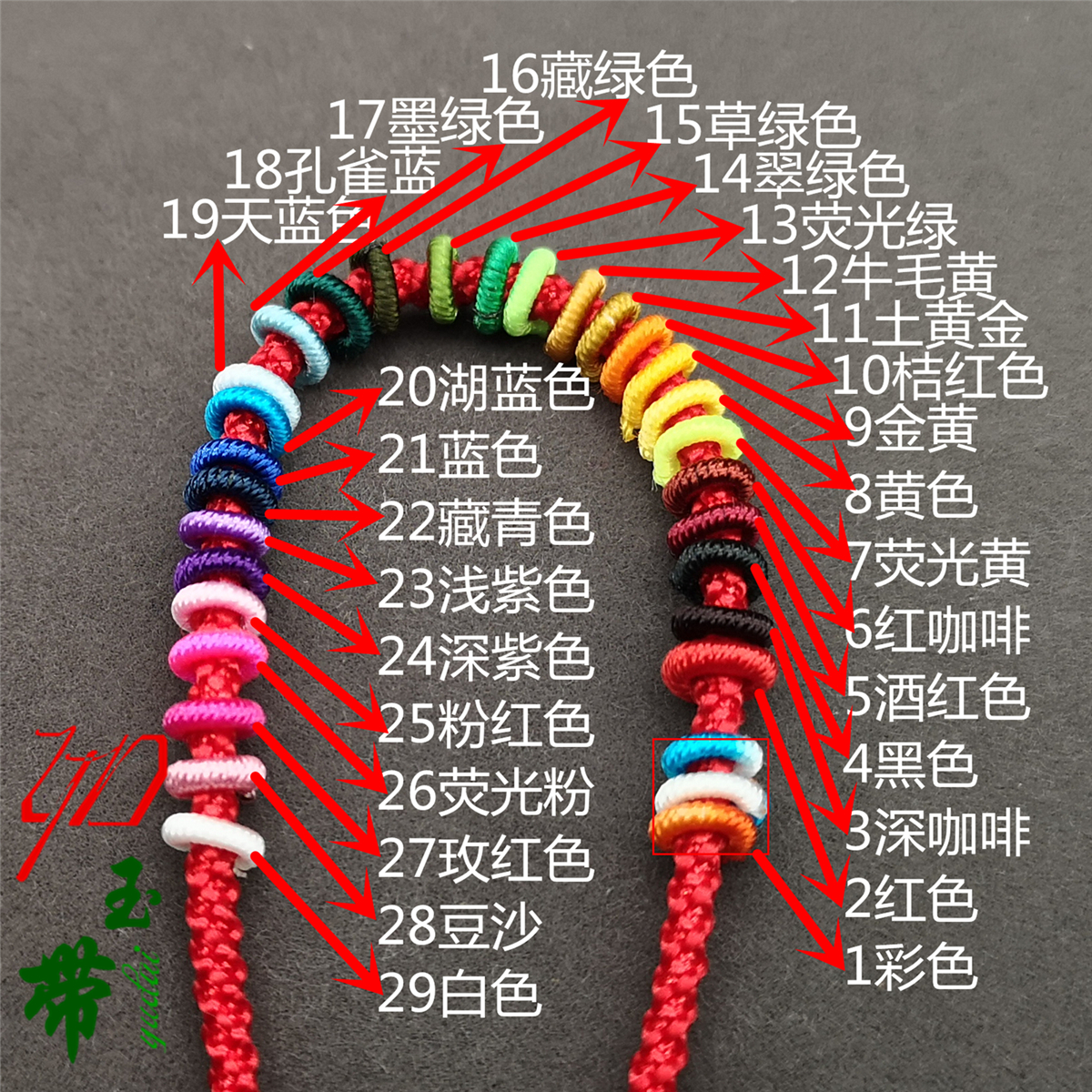 线圈七彩色菠萝扣子缠绕线圈编织diy手链项链材料菠萝结手工线圈,淘宝优惠券,粉丝福利购,淘宝优惠卷