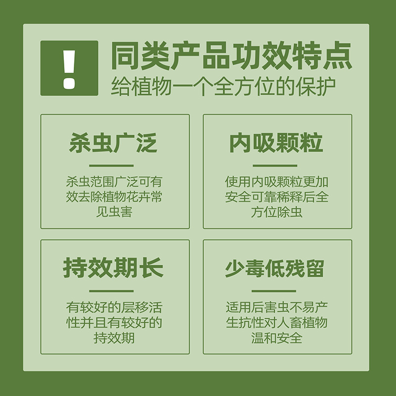 小白药内吸杀虫剂通用花卉植物蚧壳蚜虫多肉药土壤吡虫啉小黑飞 - 图2