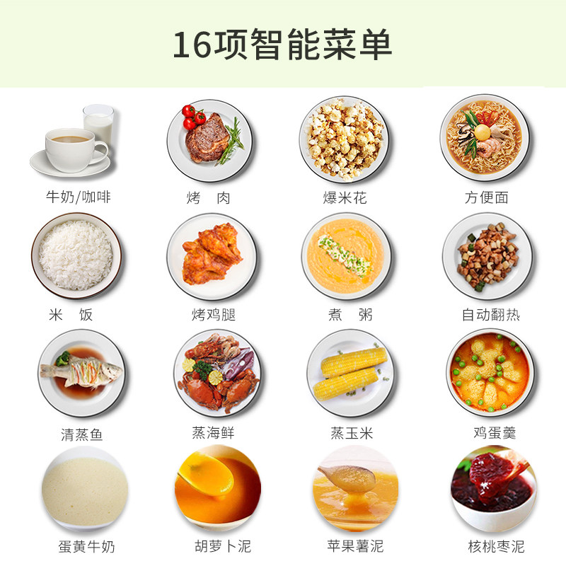  dual微波炉