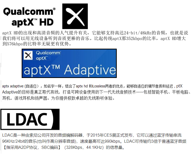 罗德雨PCM1794全功能蓝牙5.3解码器5171版可选5.1版光线同轴USB - 图3