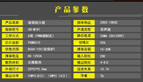 PAM8610数字功放板功放芯片双声道高清迷你12V好音质超薄小15W*2 - 图1