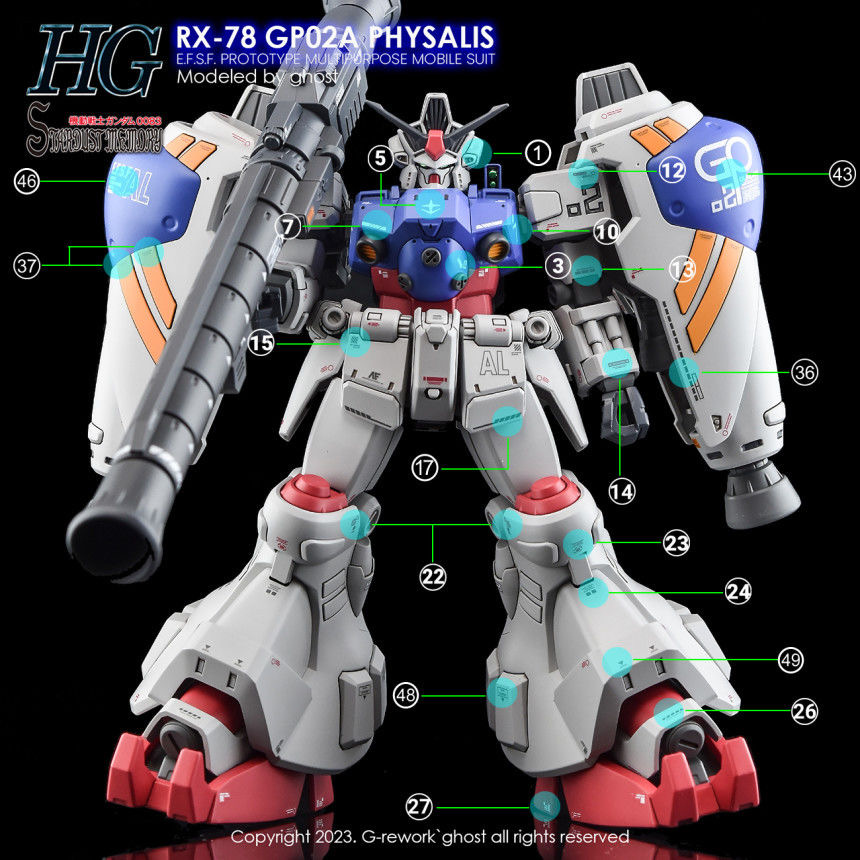 包邮炎 GHOST版 HG RX-78 GP02A高达试作2号机 GP02荧光水贴-图3