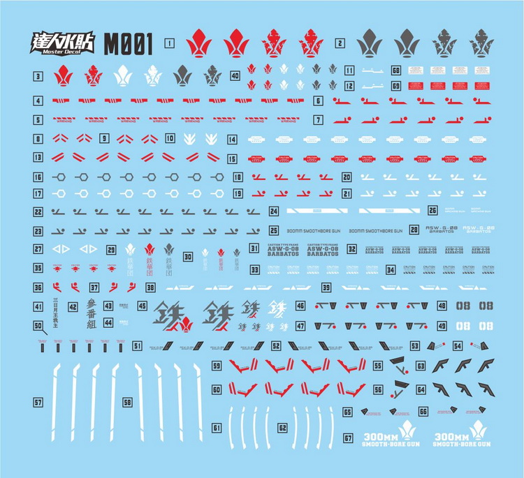 包邮 达人 MASTER M001 MGSD 巴巴托斯 铁血模型 高强度精密 水贴 - 图1