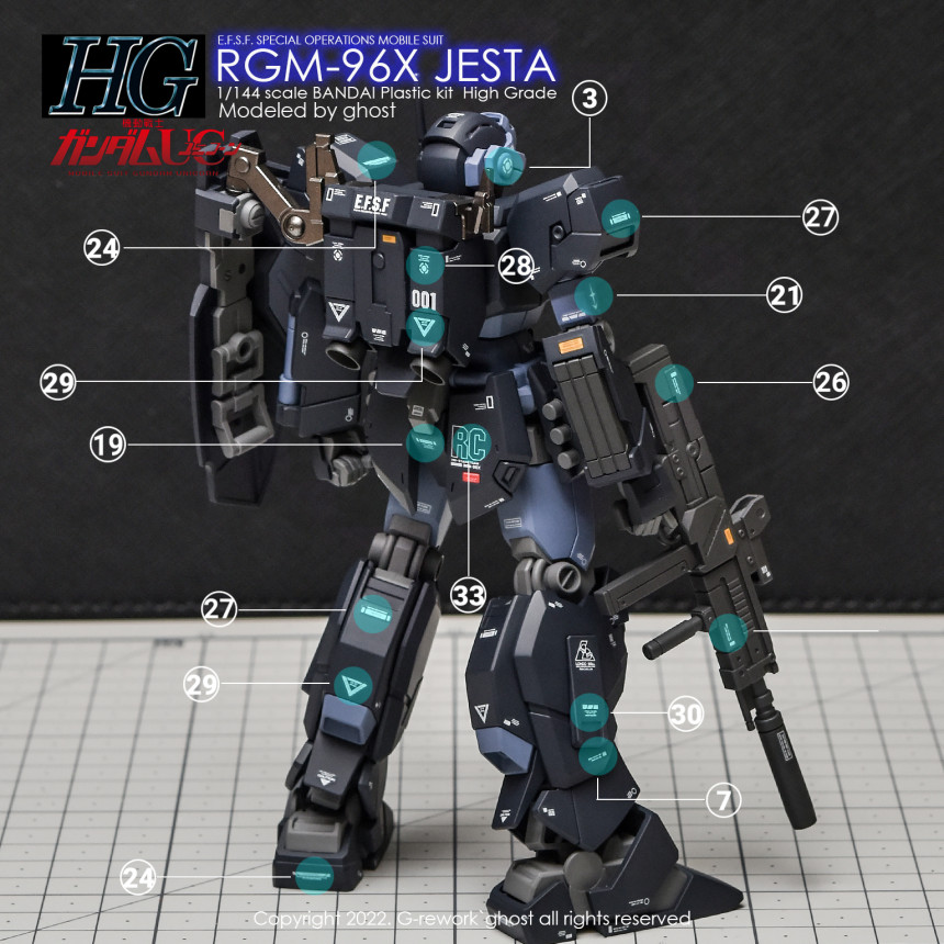 包邮炎 GHOST版 HG RGM-96X杰斯塔加农型(毒蝎子)荧光水贴-图2