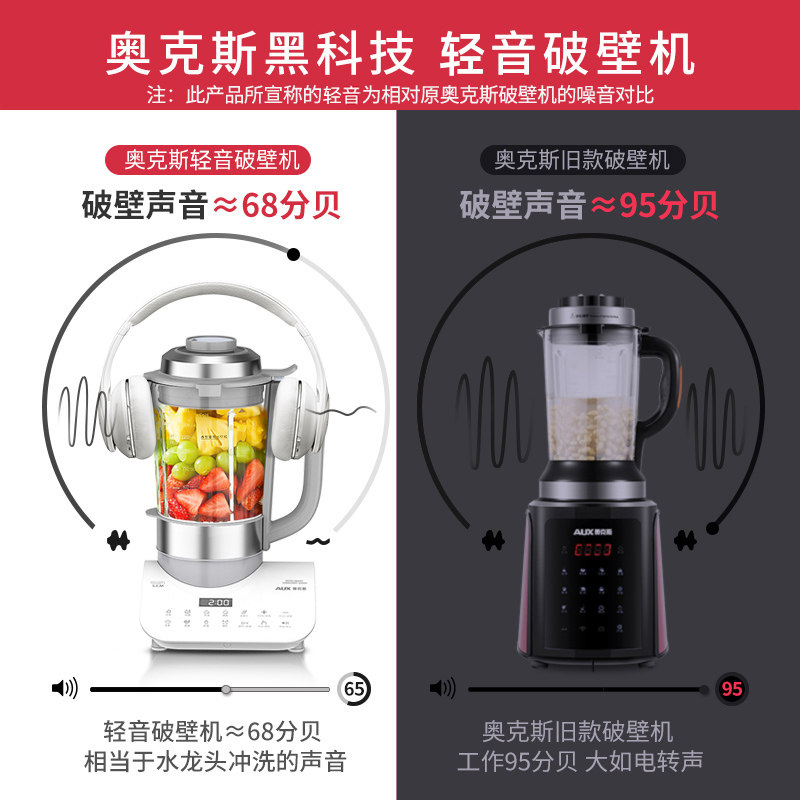 奥克斯轻音破壁机家用多功能豆浆机 奥克斯特靠谱破壁机