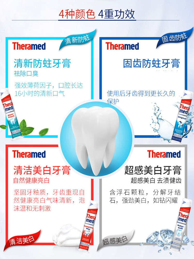 德国进口Theramed去烟渍口臭去牙结石去黄美白亮白按压牙膏家庭装