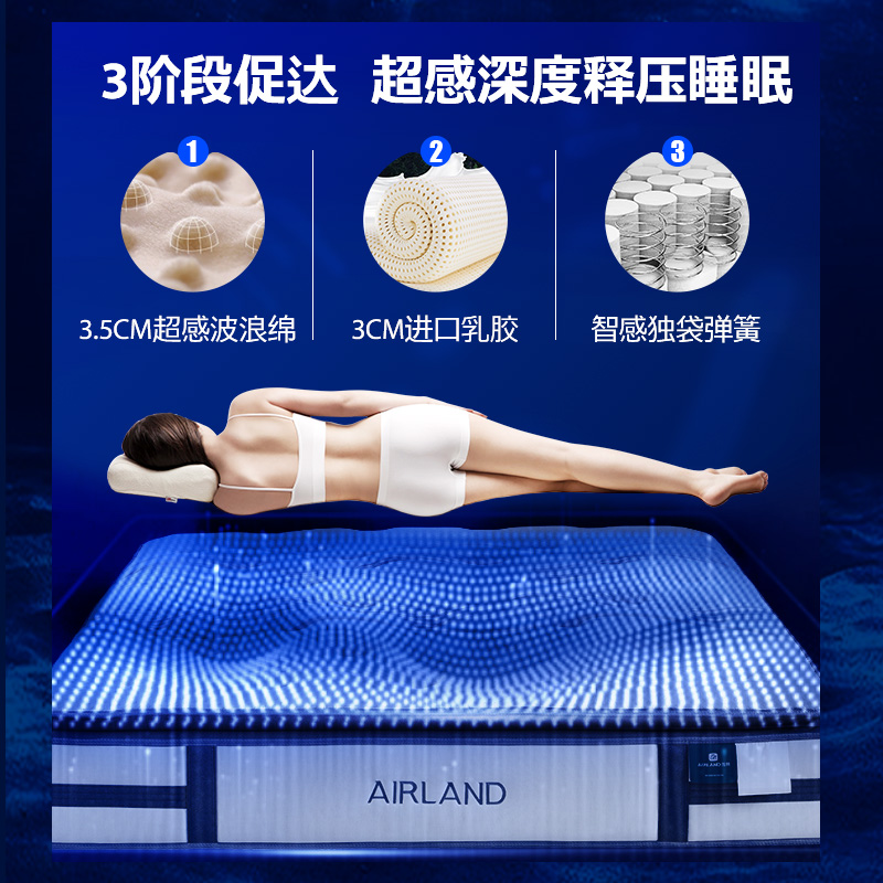 雅兰高端乳胶床垫深度释压智感独袋弹簧加厚记忆棉家用软垫波塞冬