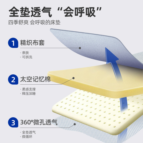 雅兰大学生宿舍床垫卷包记忆棉儿童薄垫单人家用榻榻米小蘭盒