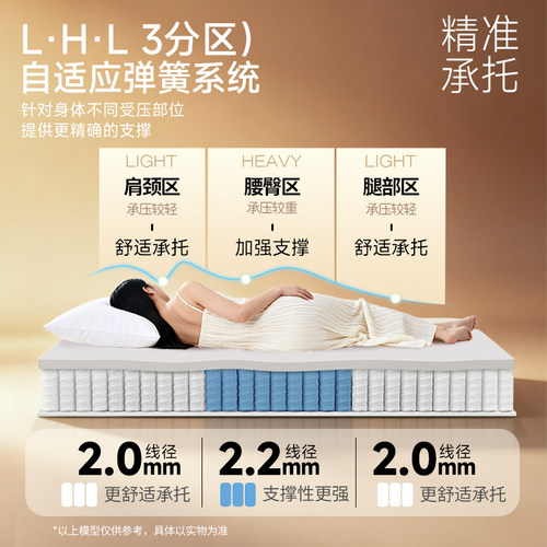 【深睡尊享】雅兰5A级床垫国家补贴乳胶床垫官方1.8m弹簧家用厚垫 - 图2